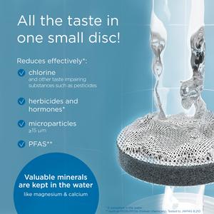 BRITA Pack of 3 Fill & Go Vital MicroDiscs - gallery image 2