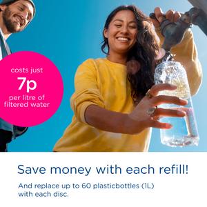 BRITA Pack of 3 Fill & Go Vital MicroDiscs - gallery image 5