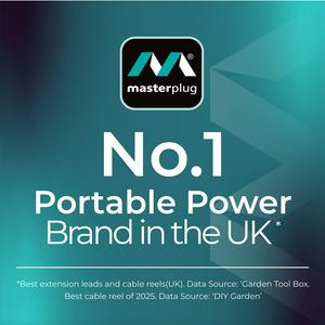 Masterplug Basic 1 Single Socket Power Extension Lead 5m Cable - White - gallery image 5