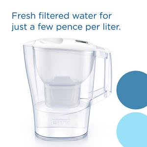 BRITA Aluna Water Filter Jug White 2.4L - gallery image 2