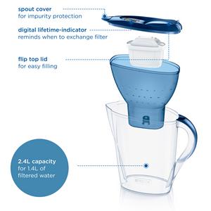 BRITA Maxtra Water Filter Jug Blue 2.4L - gallery image 3