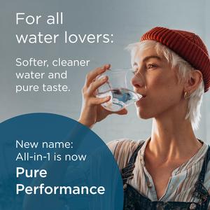 BRITA Maxtra Water Filter Jug Blue 2.4L - gallery image 4