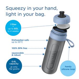 BRITA Sports Water Filter Bottle Model Active - Dark Blue - 600ml - gallery image 3