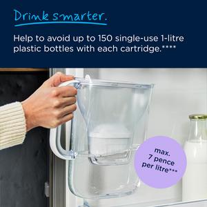 Brita Maxtra Pro Style Essential Sand Water Filter Jug - gallery image 5