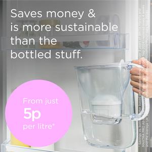 Brita Maxtra Pro Style Essential Navy Water Filter Jug - gallery image 6