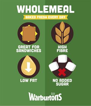 Warburtons Medium Sliced Wholemeal Bread 400g - gallery image 3