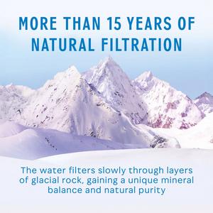 Evian Natural Bottled Mineral Still Water 6x1.5L - gallery image 2