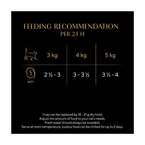 Sheba Select Slices 85g Adult Wet Cat Food with Chicken in Gravy Tray - gallery image 4