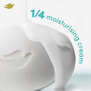 Dove 2 x 90g Pure & Sensitive Skin Hypoallergenic Beauty Bar Cream Soap - gallery image 4