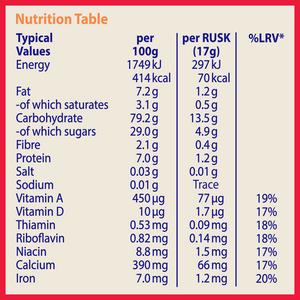Farley's Rusks Original Baby Food Snacks 6+ Months 150g - gallery image 4