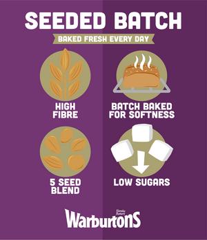 Warburtons Seeded Thick Sliced White Bread 400g - gallery image 3