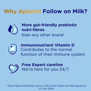 Aptamil 2 Follow On Baby Milk Formula Liquid 6-12 Months Ready To Feed 200ml - gallery image 2