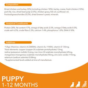 IAMS Small to Medium Puppy & Junior Dry Dog Food 2kg - gallery image 5