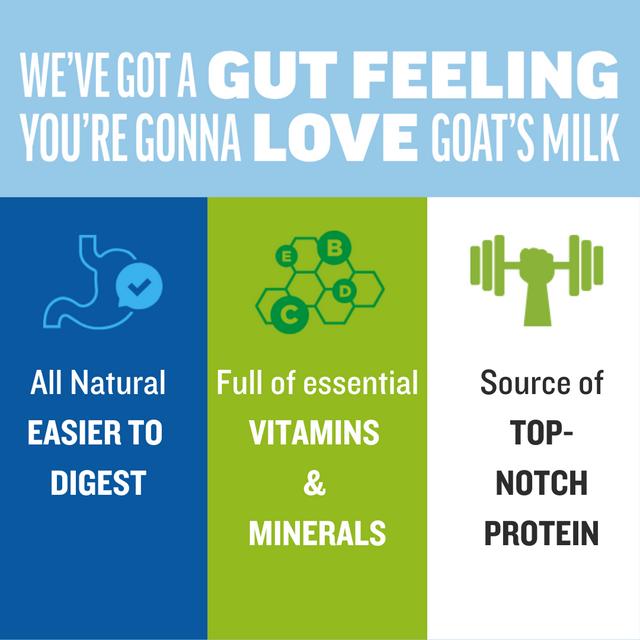 Sainsbury's online Grocery Shopping and Fresh Food Delivery