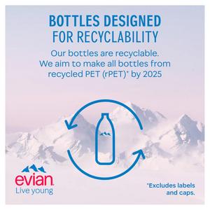 Evian Natural Bottled Mineral Still Water 12x330ml - gallery image 6