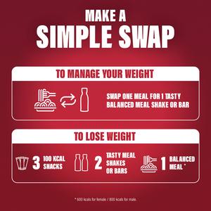 SlimFast Ready to Drink Meal Replacement Shake Strawberry Flavour 6 meals 325ml - gallery image 6