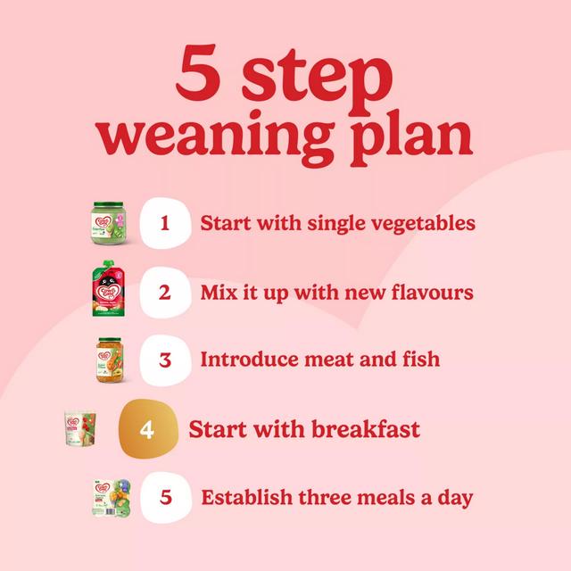 Cow Gate Pure Baby Rice Cereal 100g Month+ Sainsbury's