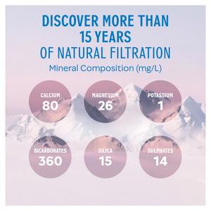 Evian Natural Bottled Mineral Still Water 4x750ml - gallery image 4