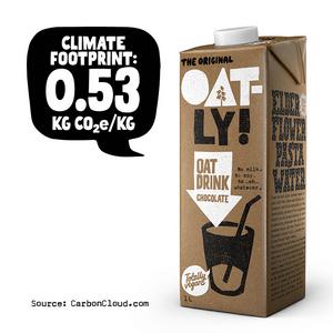 Oatly Oat Drink Chocolate Long Life 1L - gallery image 2