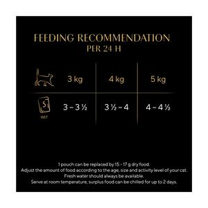 Sheba Fine Flakes Poultry in Jelly Wet Cat Food Pouches 12 x 85g - gallery image 4
