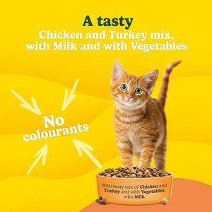 Go-Cat Kitten Chicken, Turkey & Milk Dry Cat Food 750g - gallery image 6