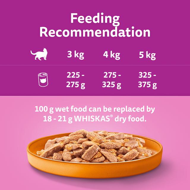 Whiskas wet sale food ingredients