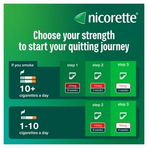Nicorette Invisi Patch Step 1 to 7 Patches Quit Smoking Aid 25mg - gallery image 4