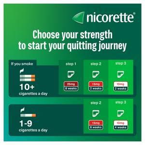 Nicorette Invisi Patch Step 2 to 7 Patches Quit Smoking Aid 15mg - gallery image 4