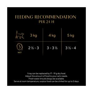Sheba Fine Flakes 85g Chicken in Jelly Wet Cat Food Tray - gallery image 4