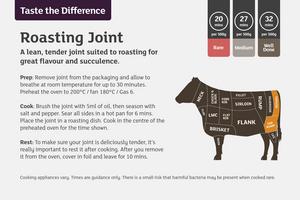 Sainsbury's 30 Days Matured British Beef Roasting Joint, Taste the Difference (Approx. 1.4kg) - gallery image 2