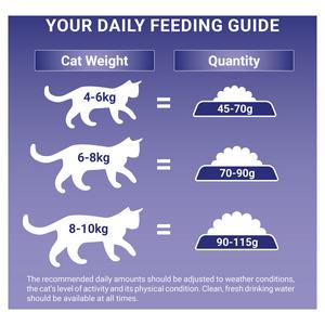 Purina One Light Dry Cat Food Chicken & Wheat 750g - gallery image 5
