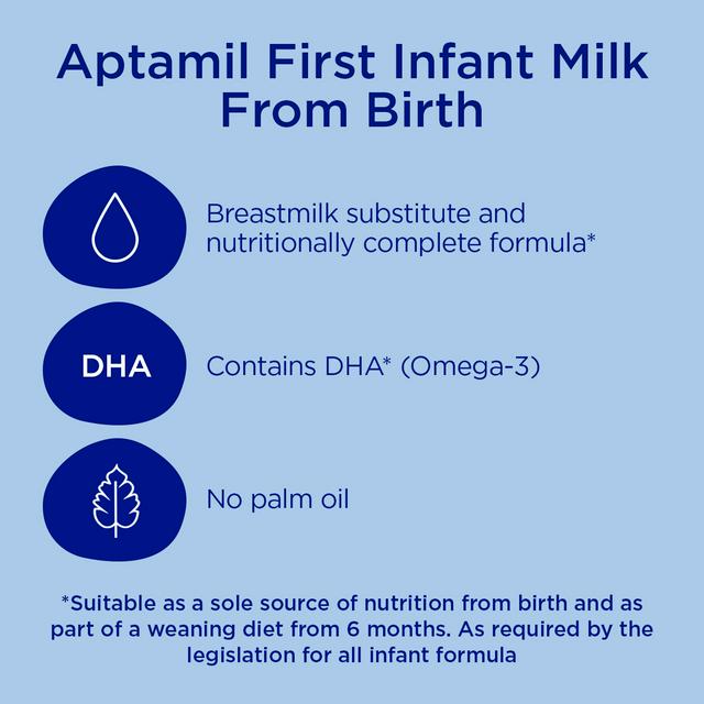 Aptamil 1 First Infant Milk from Birth 1 Litre - Dunnes Stores