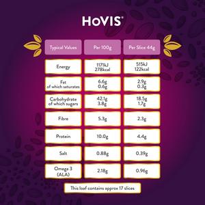 Hovis Seed Sensations Seven Seeds Medium Sliced Seeded Bread 800g - gallery image 5