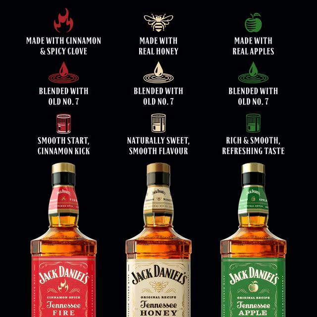 Jack Daniels Bourbon Whiskey 40% 1 L : : Grocery