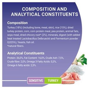 Purina One Sensitive Turkey Dry Cat Food 2.8kg - gallery image 4