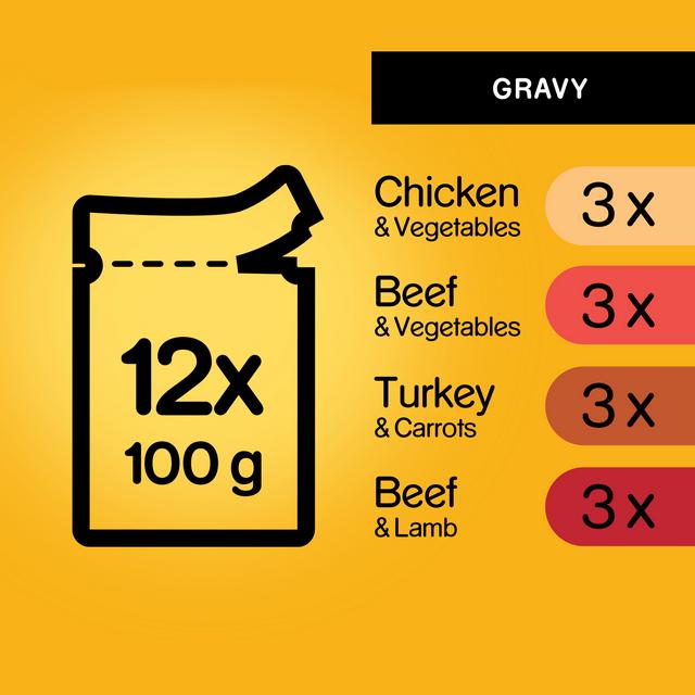 Sainsbury's 2024 dog gravy