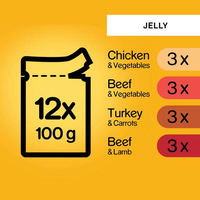 Sainsburys pedigree dog store food