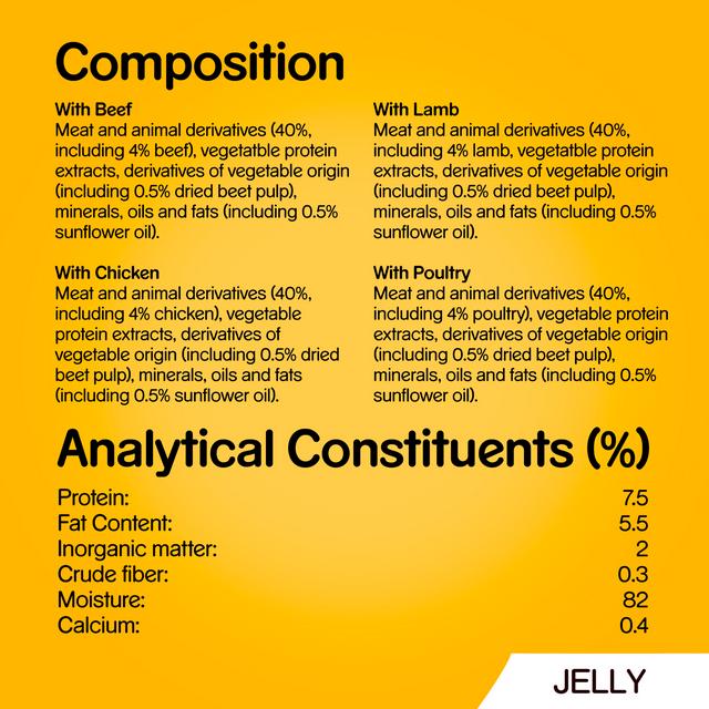 Pedigree pouches hotsell in jelly