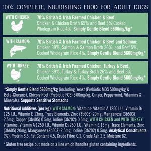 Butcher's Simply Gentle Dog Food Tins 6x390g - gallery image 5