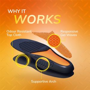 Scholl Gel Active Work Insoles, Women - gallery image 3
