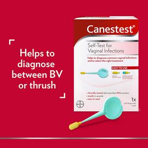 Canestest Self-Test for Vaginal Infections - gallery image 3