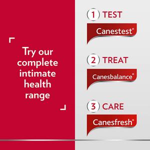 Canestest Self-Test for Vaginal Infections - gallery image 5