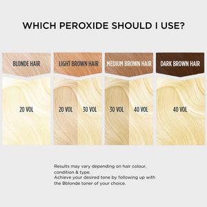 Jerome Russell Bblonde Maximum Cream Peroxide 40 Vol - gallery image 2