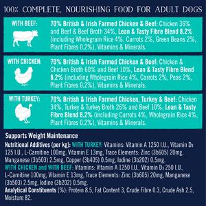 Butcher's Lean & Tasty Dog Food Tins 12x390g - gallery image 5