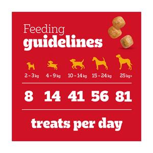 Pedigree Tasty Minis Puppy Dog Treats Chicken Chewy Cubes 125g - gallery image 4