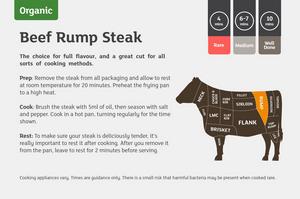 Sainsbury's 30 Days Matured British Beef Rump Steak, So Organic 225g - gallery image 2