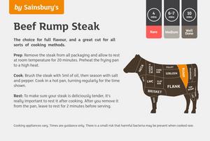 Sainsbury's British or Irish 21 Day Matured Rump Steak 225g - gallery image 2