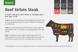 Sainsbury's 30 Days Matured British Beef Sirloin Steak, So Organic 225g - gallery image 2