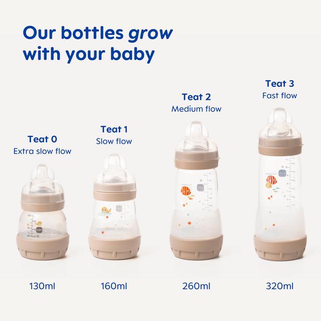MAM Anti Colic Bottle 2+ Months Sainsbury's