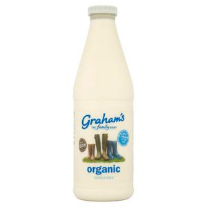 Graham's